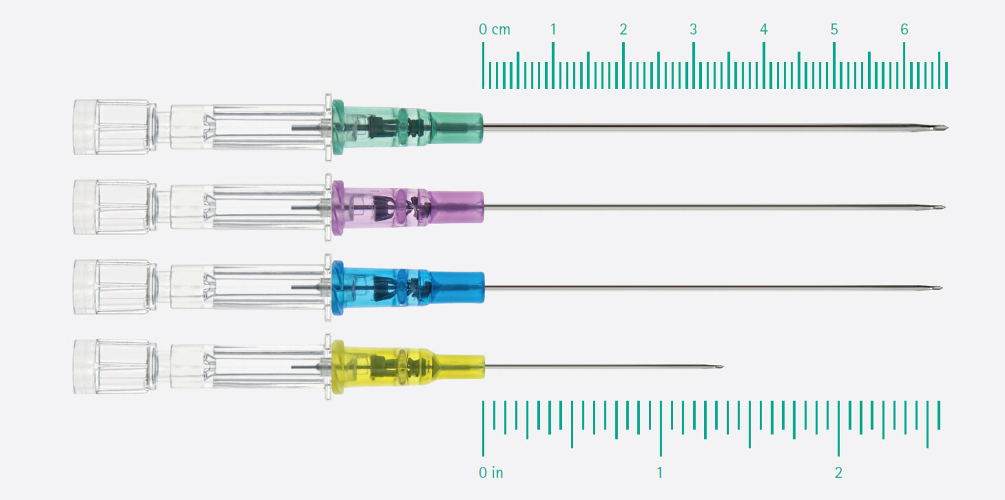 Introcan Safety® deep access cannulas (transparent green, pink, blue, yellow). There is a green millimeter scale from 0 to 6.6 above the steel cannulas and a green inch scale from 0 to 2.9 below.