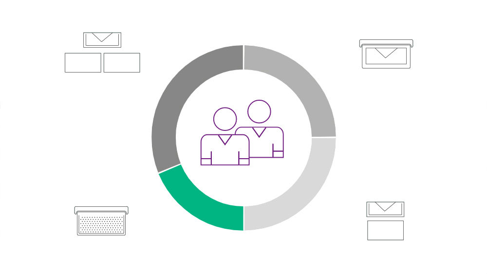 A donut chart divided into four segments, with an icon of two people in the center